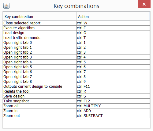 figure images/keyCombinations.png