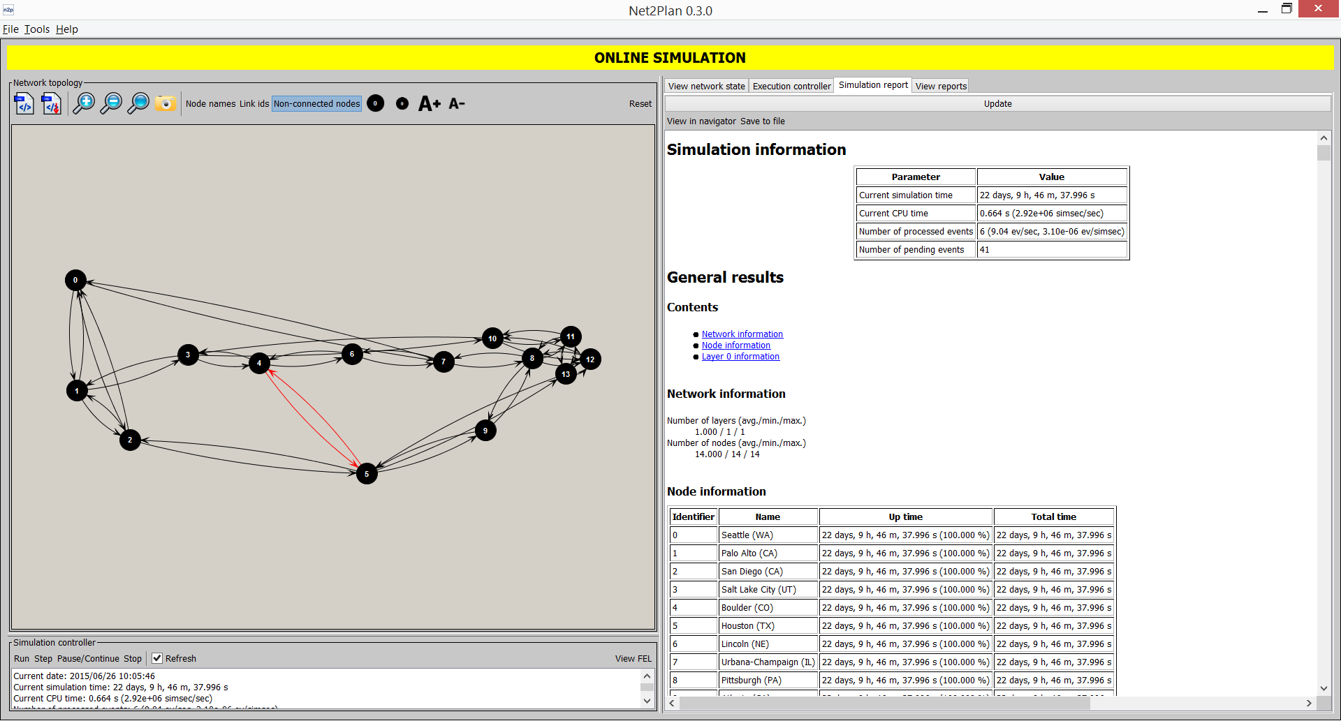 figure images/onlineSim_simReport.png