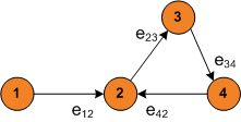 figure images/simpleTopology2.png